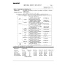 Sharp AR-C260P (serv.man40) Regulatory Data