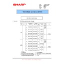 Sharp AR-RP3 (serv.man8) Service Manual / Technical Bulletin