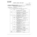 Sharp MX-2310U, MX-3111U (serv.man199) Regulatory Data