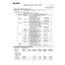 Sharp MX-2600N, MX-3100N, MX-2600G, MX-3100G (serv.man120) Regulatory Data