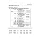 Sharp MX-2600N, MX-3100N, MX-2600G, MX-3100G (serv.man124) Regulatory Data