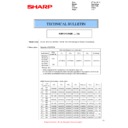 Sharp MX-2614N, MX-3114N (serv.man65) Service Manual / Technical Bulletin