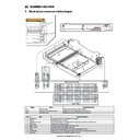 Sharp MX-4100N, MX-4101N, MX-5000N, MX-5001N (serv.man24) Service Manual