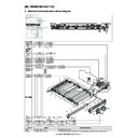 Sharp MX-5500N, MX-6200N, MX-7000N (serv.man64) Service Manual