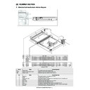 Sharp MX-6201N, MX-7001N (serv.man28) Service Manual