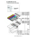 Sharp MX-6201N, MX-7001N (serv.man35) Service Manual