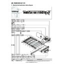 Sharp MX-6201N, MX-7001N (serv.man37) Service Manual