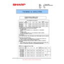 Sharp MX-B381, MX-B401 (serv.man46) Service Manual / Technical Bulletin