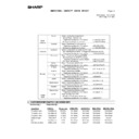 mx-b381, mx-b401 (serv.man66) regulatory data