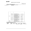 mx-b381, mx-b401 (serv.man67) regulatory data
