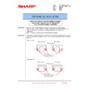 Sharp MX-FNX1 (serv.man21) Service Manual / Technical Bulletin