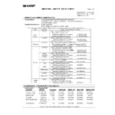 Sharp MX-M550U, MX-M620U (serv.man62) Regulatory Data