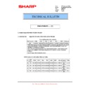 Sharp MX-M904, MX-M1204 (serv.man67) Service Manual / Technical Bulletin