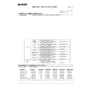 Sharp MX-M950, MX-MM1100 (serv.man113) Regulatory Data