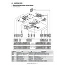 Sharp MX-M950, MX-MM1100 (serv.man15) Service Manual