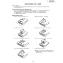 pg-m10se (serv.man7) service manual