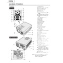 Sharp XG-NV5XE (serv.man47) Service Manual