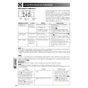 xg-p25xe (serv.man36) user manual / operation manual