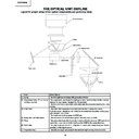 Sharp XV-Z12000 (serv.man10) Service Manual