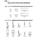 Sharp CV-3730H (serv.man8) Service Manual