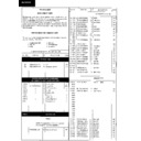 Sharp DV-5932H (serv.man9) Service Manual / Parts Guide
