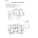 Sharp LC-20B2EA (serv.man3) Service Manual