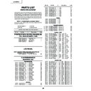 Sharp LC-20S1E (serv.man18) Parts Guide