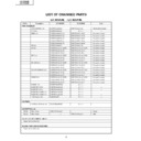 Sharp LC-32GA4E (serv.man3) Service Manual / Parts Guide