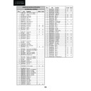 Sharp LC-32GD8EK (serv.man35) Parts Guide