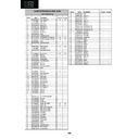 Sharp LC-32P55E (serv.man45) Service Manual / Parts Guide