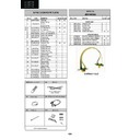 Sharp LC-32P70E (serv.man37) Service Manual / Parts Guide
