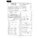 Sharp VC-A100HM (serv.man15) Service Manual / Parts Guide
