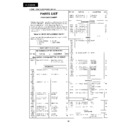 Sharp VC-A140HM (serv.man12) Service Manual / Parts Guide