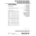 Sony BDV-N7100W Service Manual