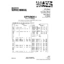 Sony CDX-A30 Service Manual