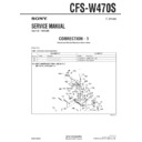Sony CFS-W470S (serv.man2) Service Manual
