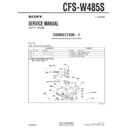 Sony CFS-W485S (serv.man2) Service Manual