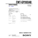 Sony CMT-GPX9DAB Service Manual