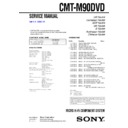 Sony CMT-M90DVD Service Manual