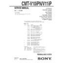 Sony CMT-V10IPN, CMT-V11IP Service Manual