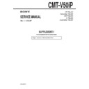 Sony CMT-V50IP (serv.man2) Service Manual