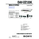 Sony DAV-DZ120K Service Manual