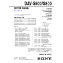 Sony DAV-S500, DAV-S800 Service Manual