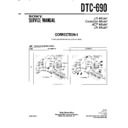 Sony DTC-690 (serv.man3) Service Manual