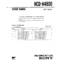 Sony FH-E8X, HCD-H4800, MHC-4800 (serv.man2) Service Manual