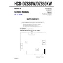 Sony HCD-DZ830W, HCD-DZ850KW Service Manual
