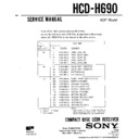 Sony HCD-H690, MHC-690 Service Manual