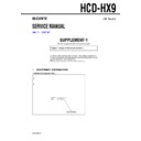 Sony HCD-HX9 (serv.man2) Service Manual