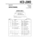 Sony HCD-J3MD Service Manual
