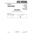 Sony HCD-MD595 (serv.man2) Service Manual